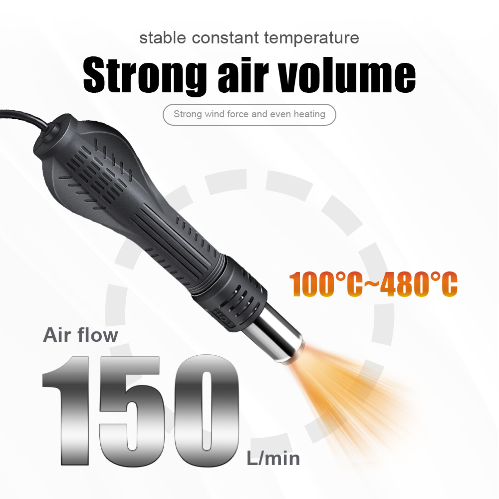 2 in 1 750W Pistola ad aria ca - Heat Gun Small recensione e prezzo