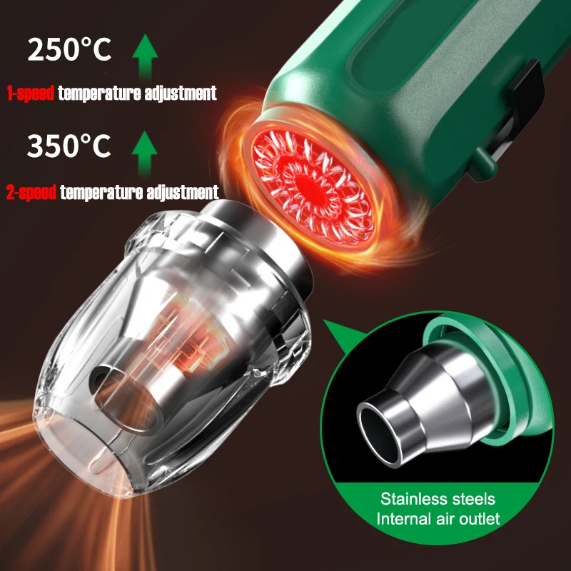 Pistola ad Aria Calda da 350W  - Heat Gun Small recensione e prezzo